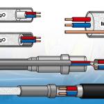 Cara Memilih Material Thermocouple Untuk Industri